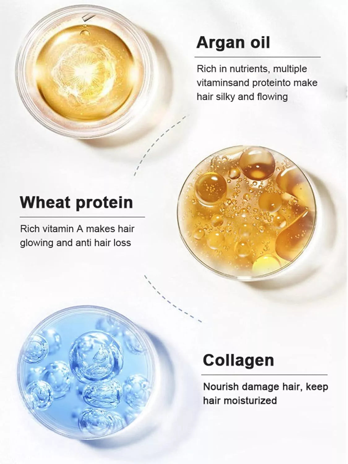 Karseell Collagen Hair Treatment Deep Repair Conditioning Argan Oil Collage